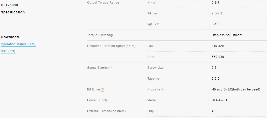 blf5000tech